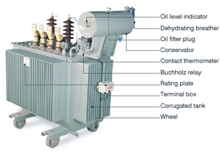 1-Distribution-Transformer