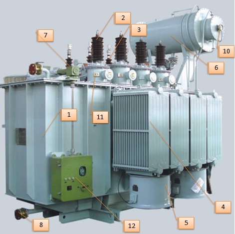 2-Power Transformer2 2-Power Transformer2